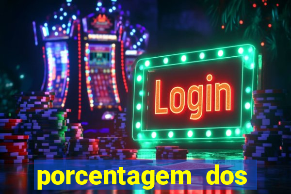 porcentagem dos slots pagantes